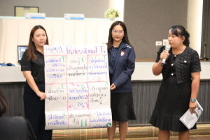 โครงการพัฒนาศักยภาพครูประจำการและครูพี่เลี้ยงให้มีคุณลักษณะของ Strong Teacher